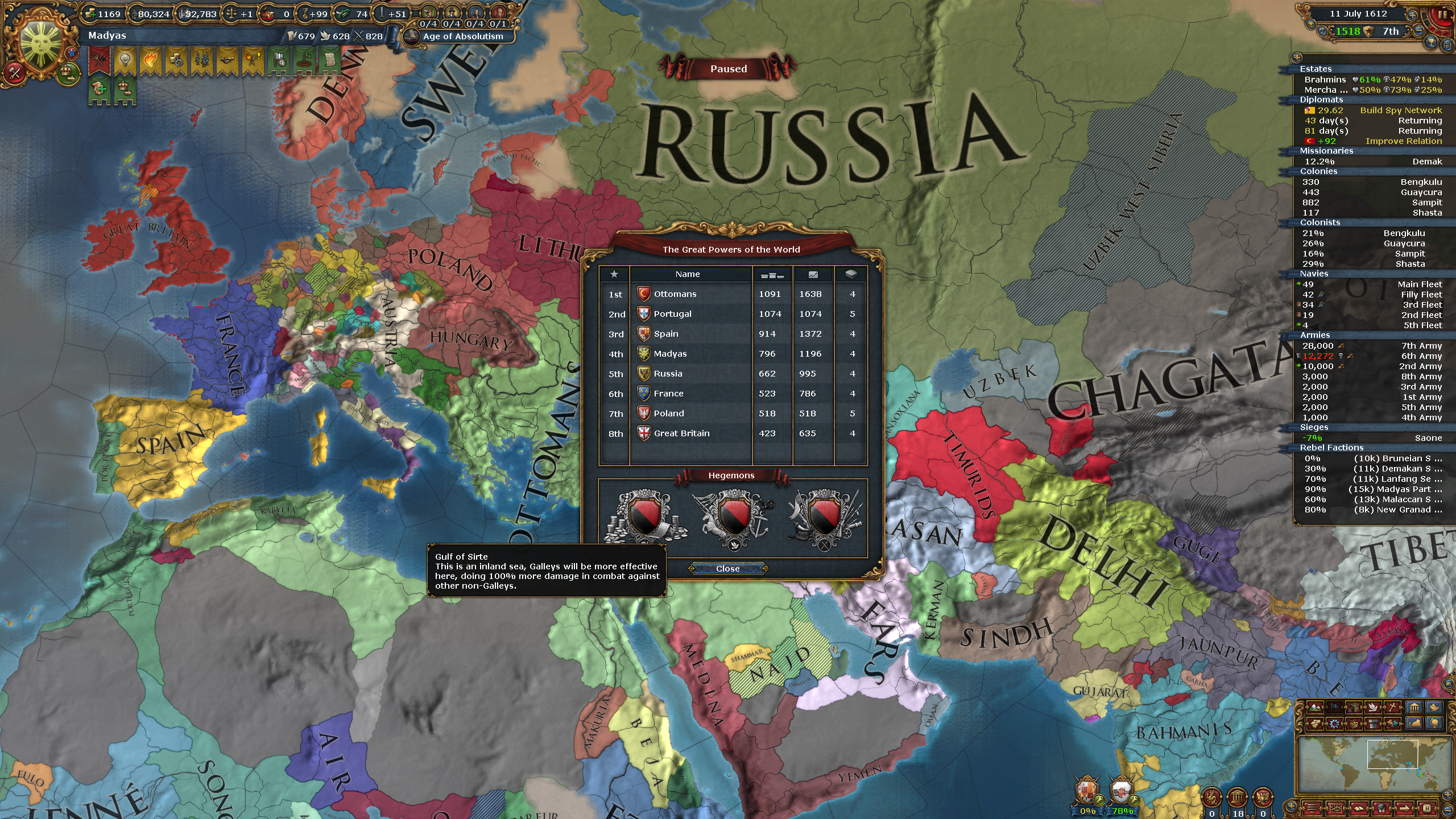 Madyas 1612 - great powers.png